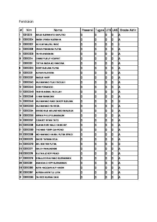 File unduhan