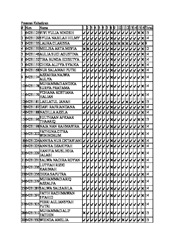 File unduhan