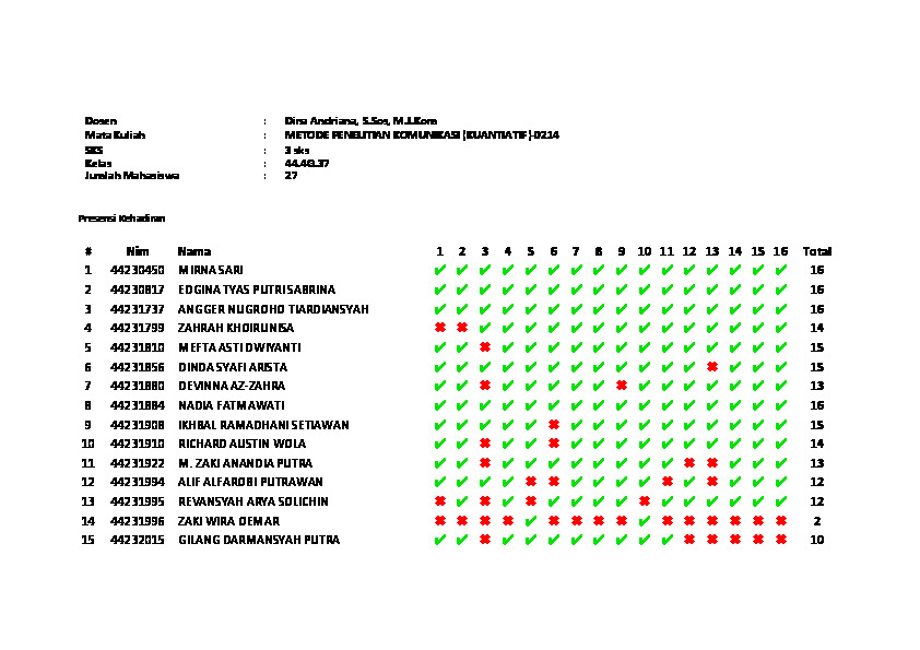 File unduhan