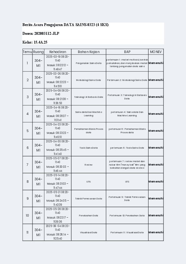 File unduhan