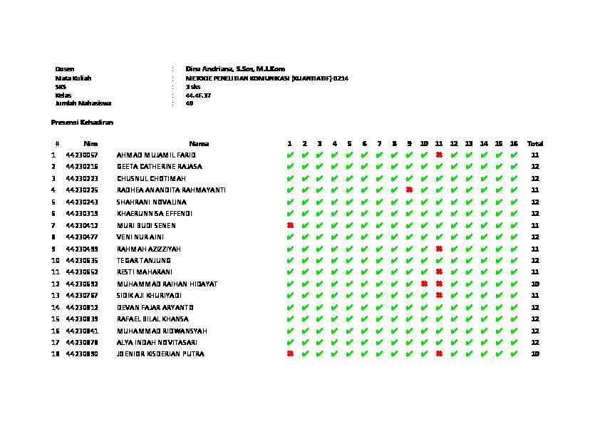 File unduhan