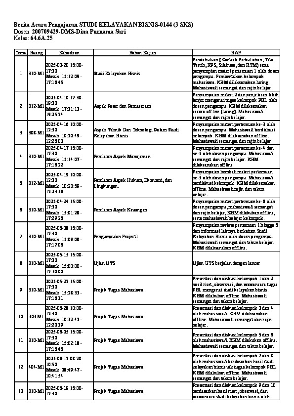 File unduhan