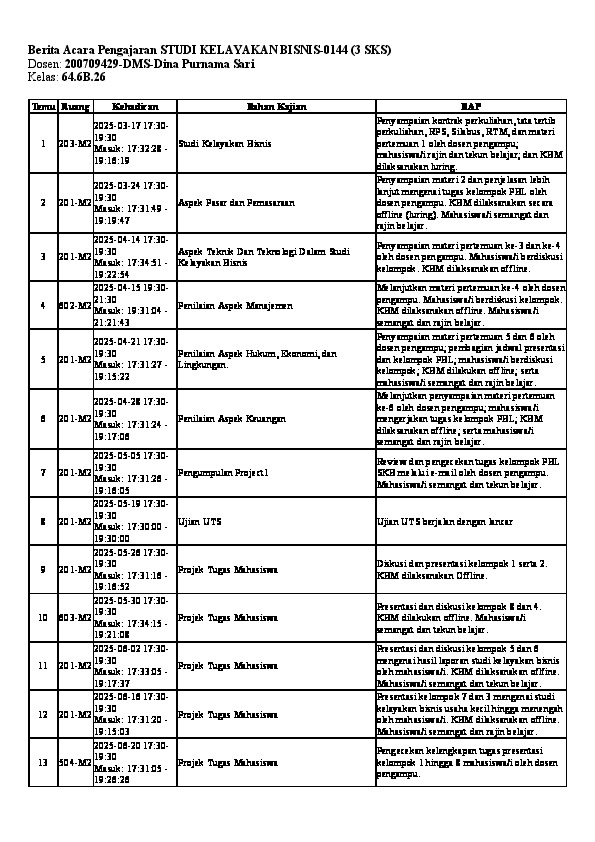 File unduhan
