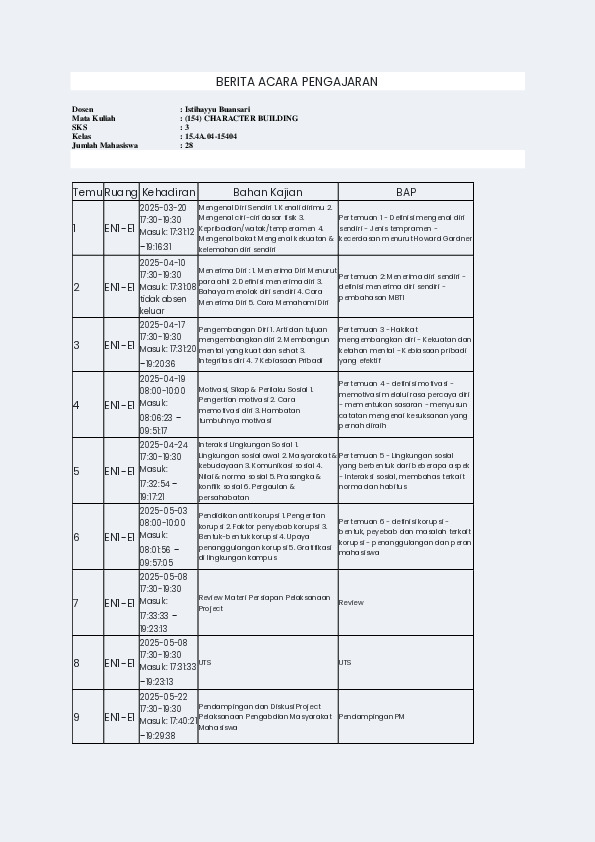 File unduhan