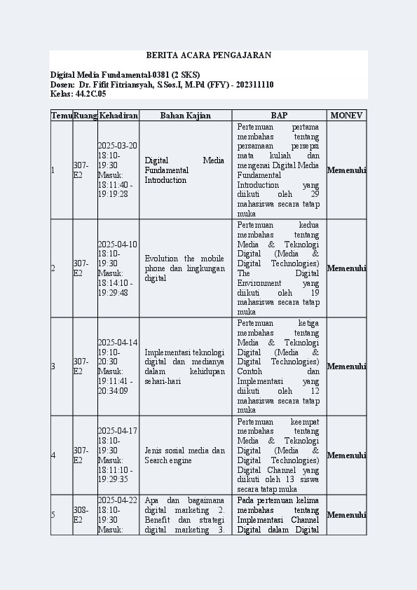 File unduhan