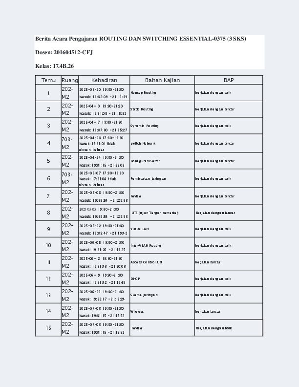 File unduhan
