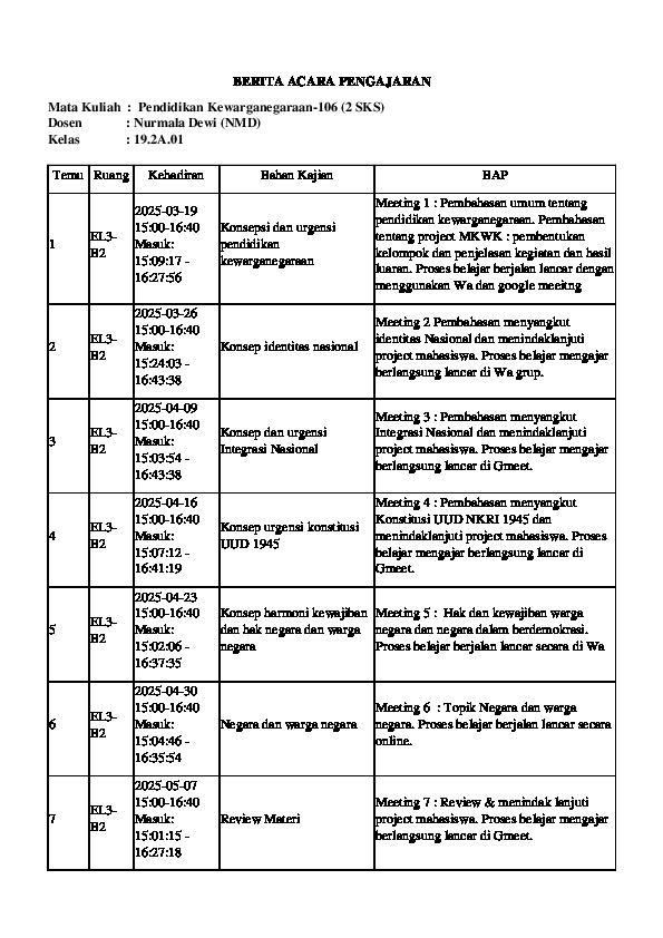 File unduhan