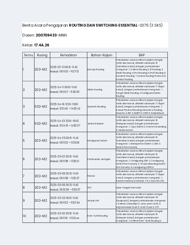 File unduhan