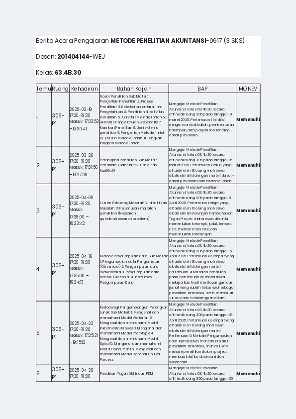 File unduhan