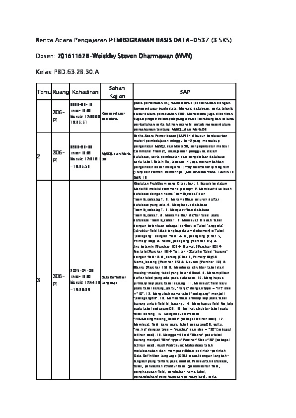 File unduhan
