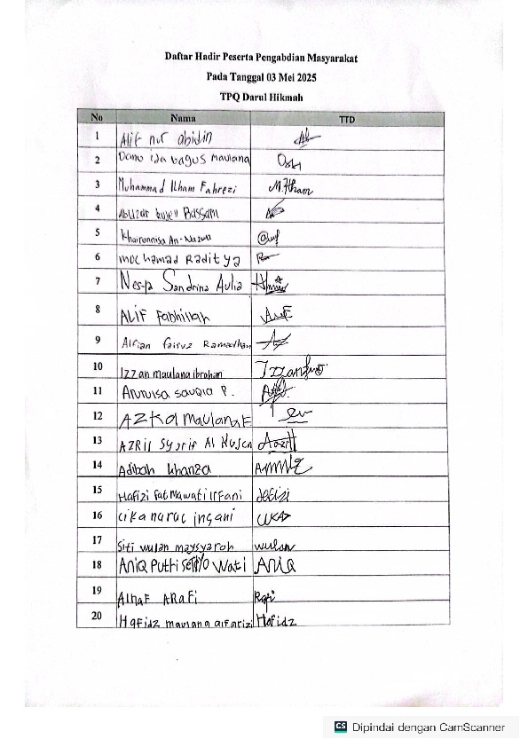 File unduhan