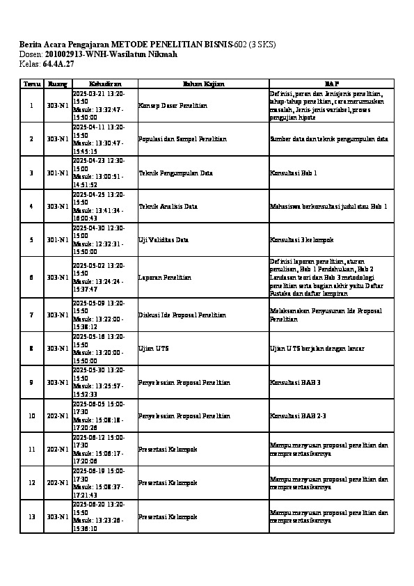 File unduhan