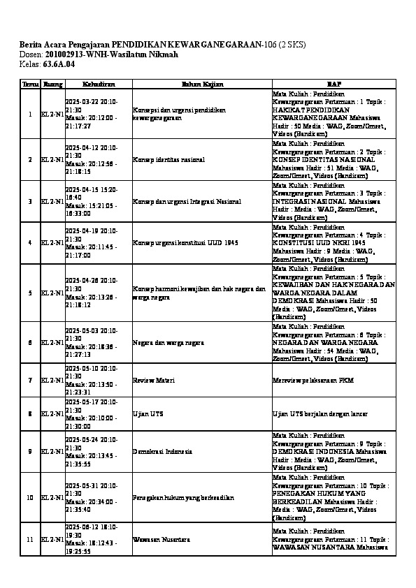 File unduhan