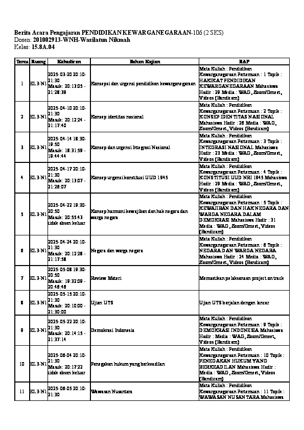 File unduhan