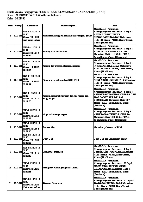 File unduhan