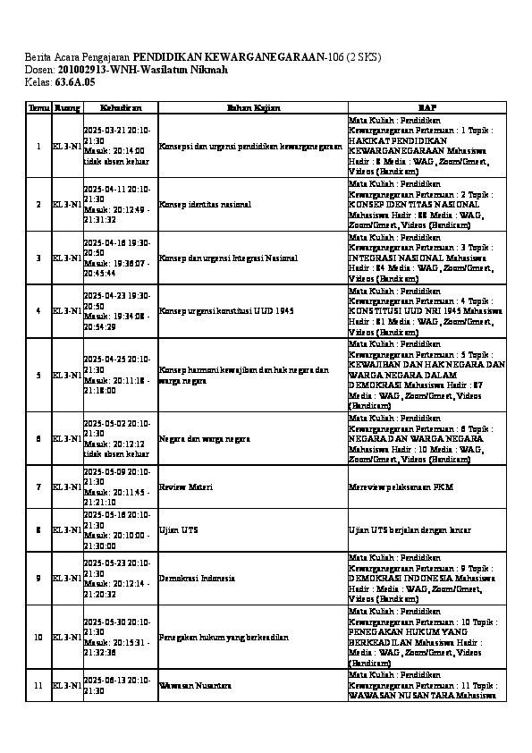 File unduhan