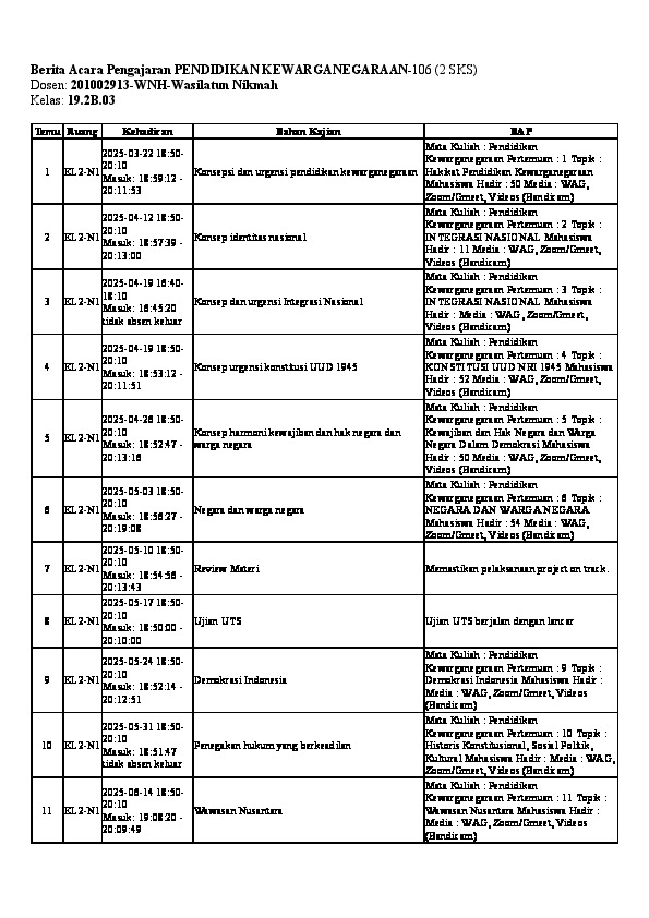 File unduhan