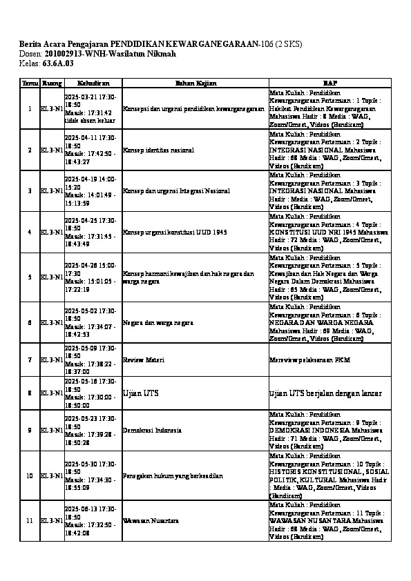 File unduhan