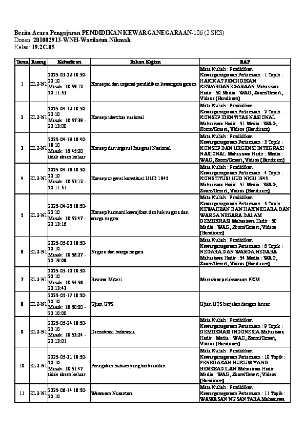File unduhan