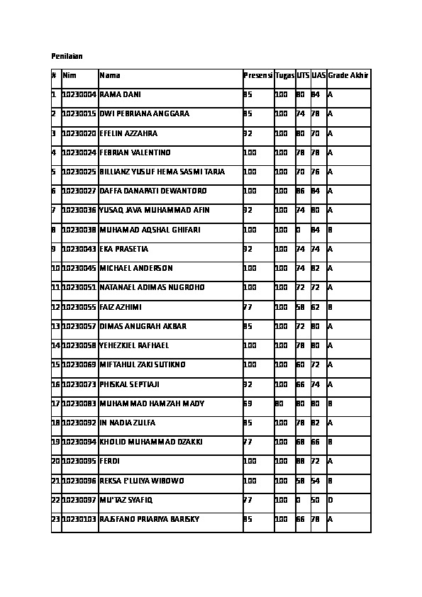 File unduhan