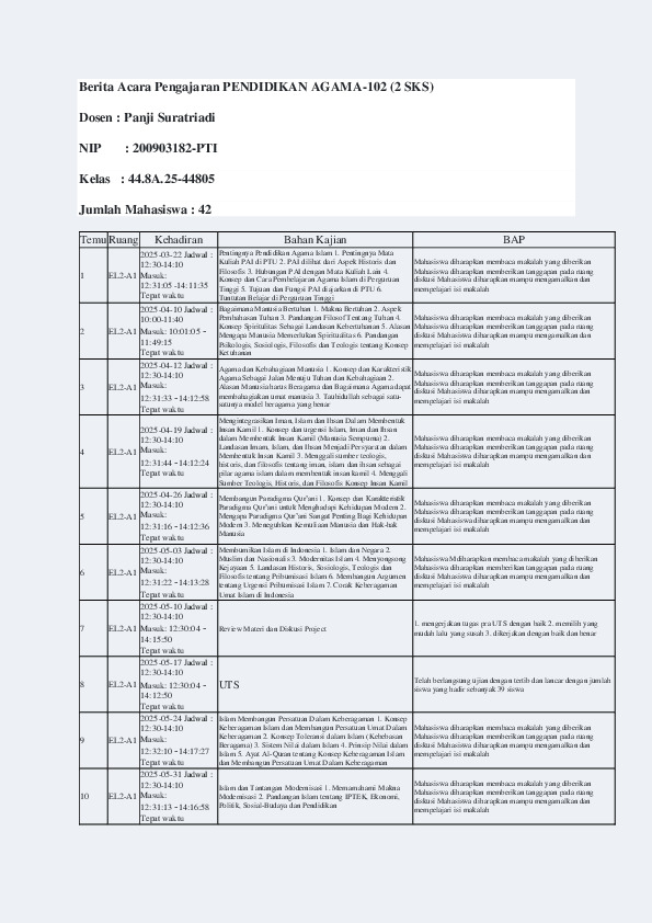 File unduhan