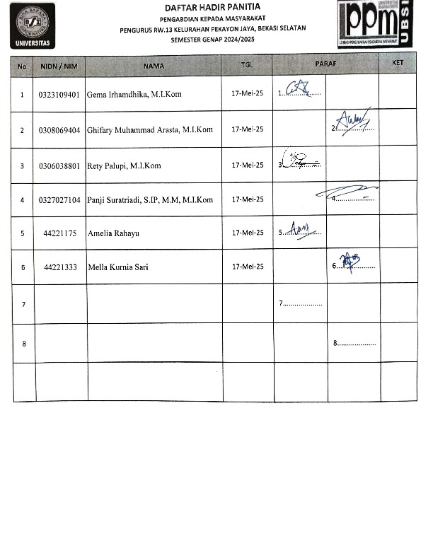 File unduhan
