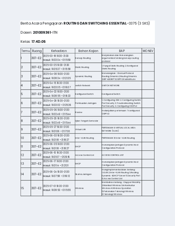 File unduhan