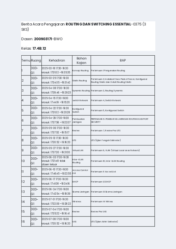 File unduhan