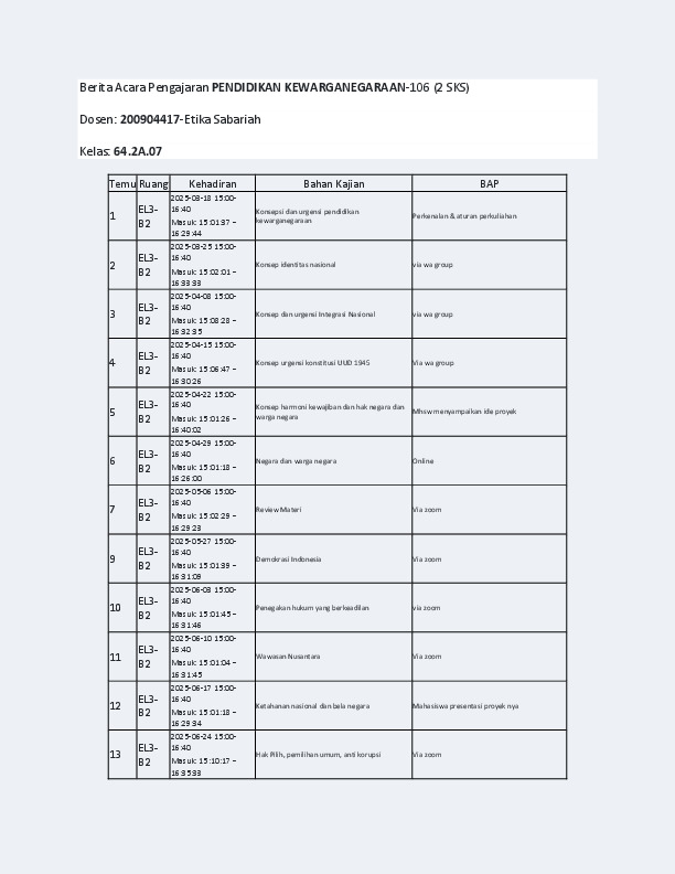 File unduhan