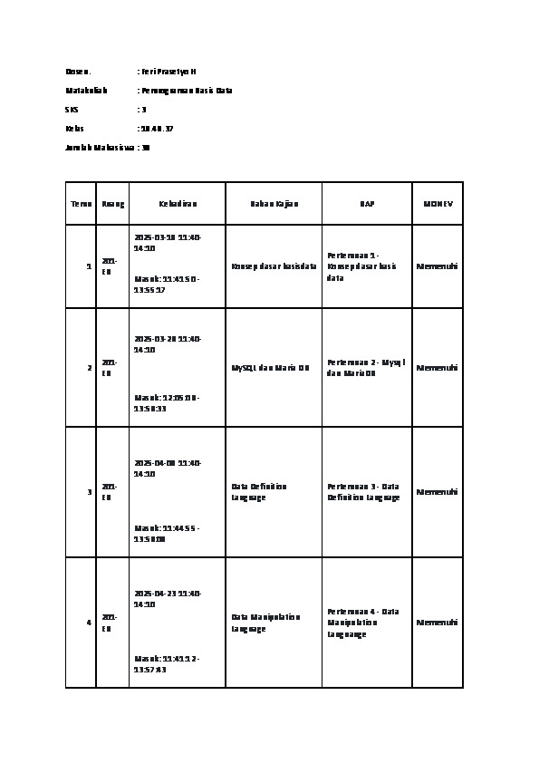 File unduhan