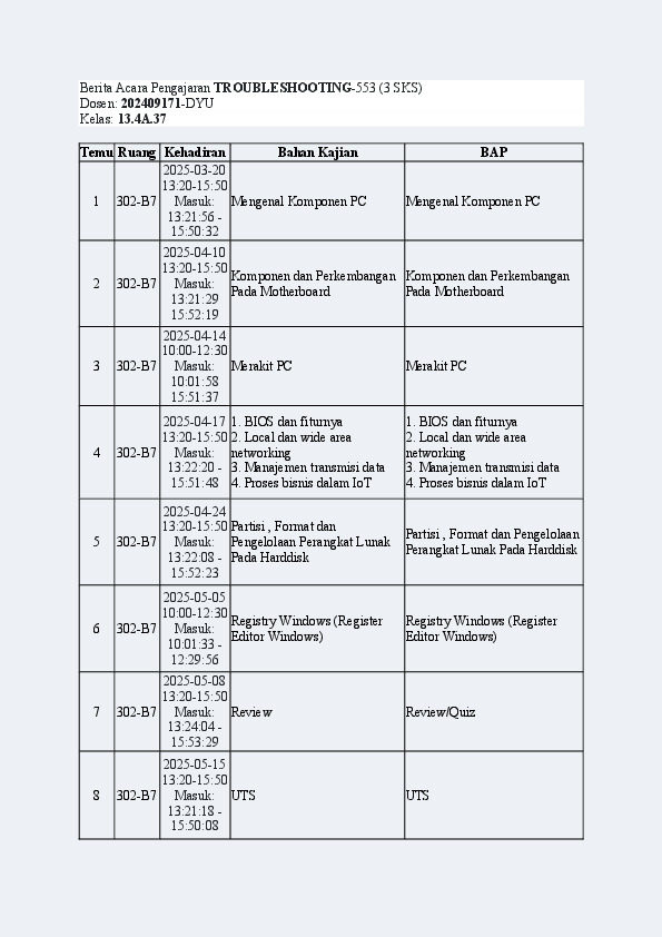 File unduhan