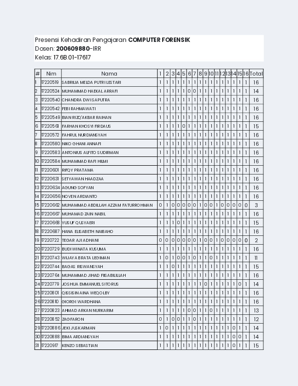 File unduhan