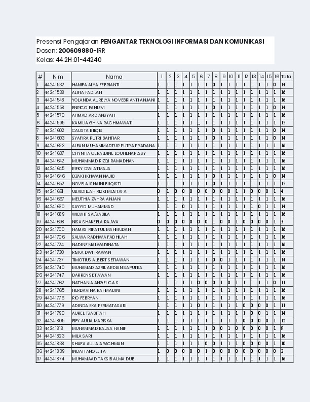 File unduhan