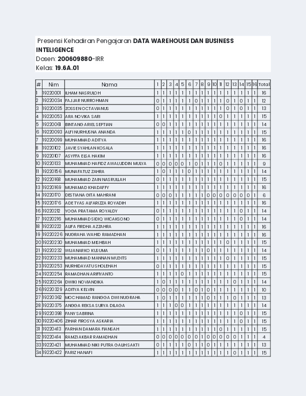 File unduhan