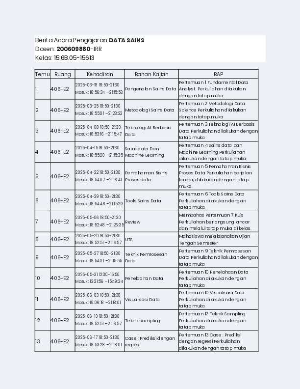 File unduhan