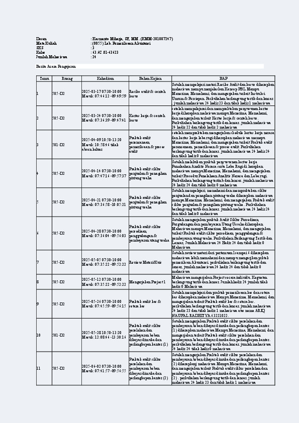 File unduhan
