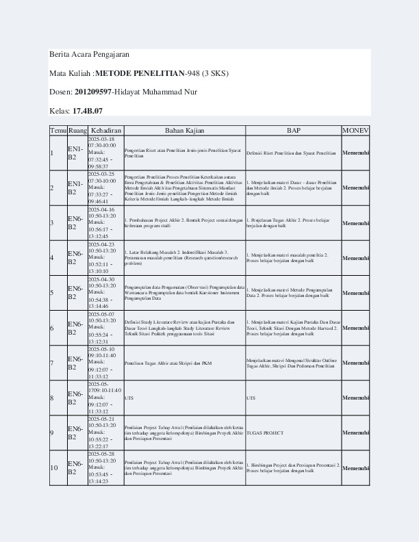 File unduhan
