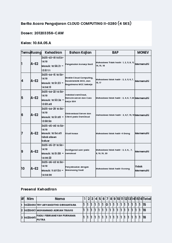 File unduhan