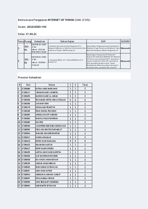 File unduhan