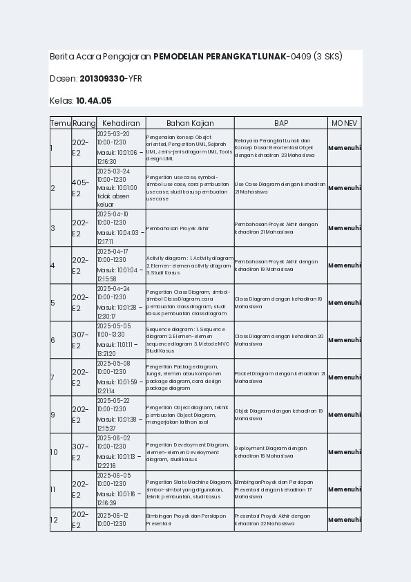 File unduhan