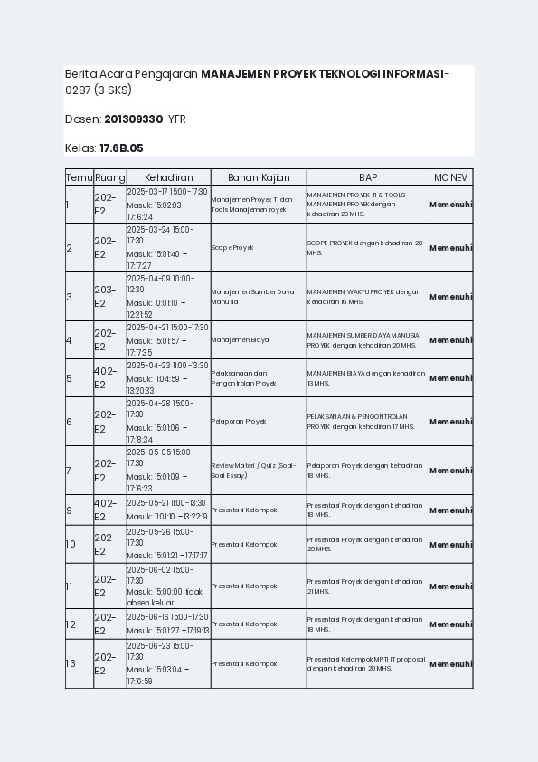 File unduhan