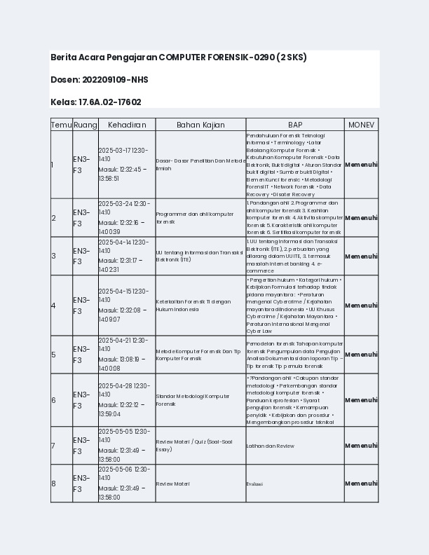 File unduhan