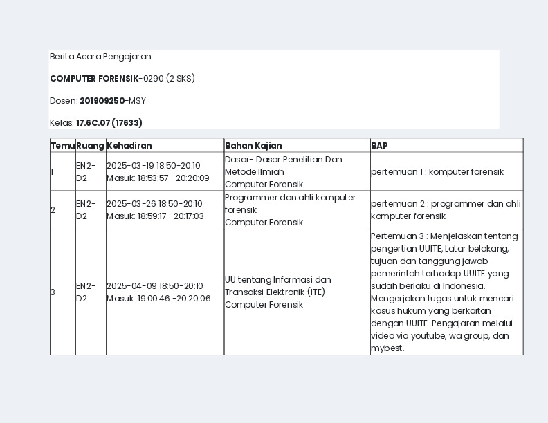 File unduhan