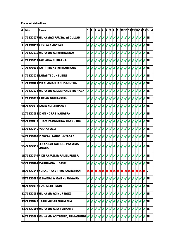 File unduhan