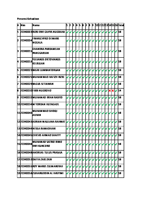 File unduhan