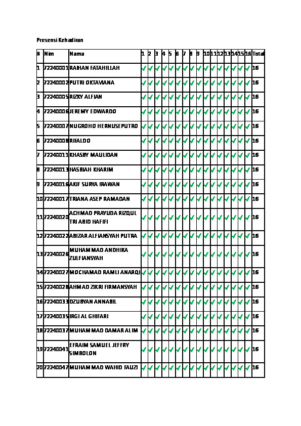 File unduhan