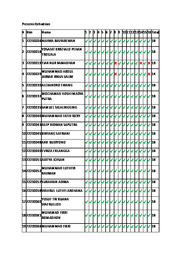 File unduhan