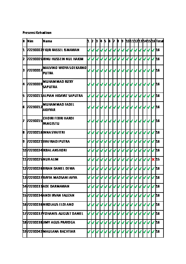 File unduhan
