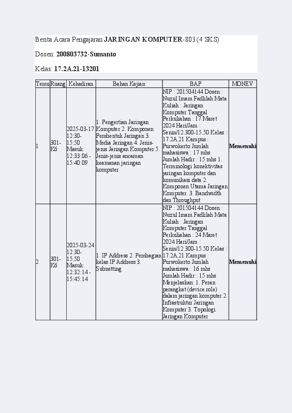 File unduhan