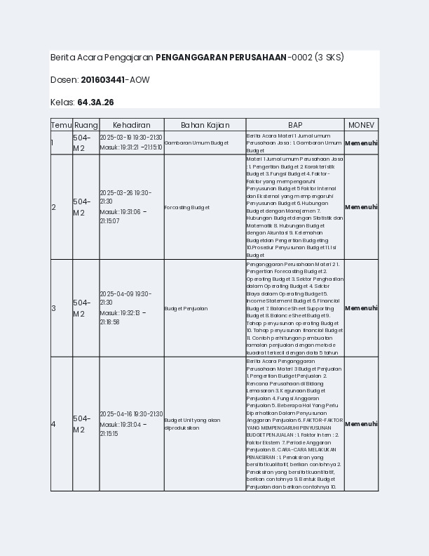 File unduhan
